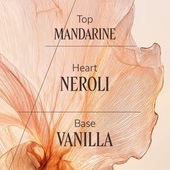 L'Occitane Cofanetto Profumo Neroli Orchidea