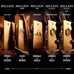Rabanne Million Gold Elixir Parfum Intense