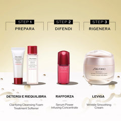 SHISEIDO Benefiance Holiday Kit