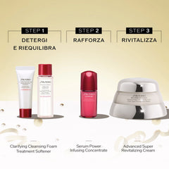 SHISEIDO Bio-Performance Holiday Kit