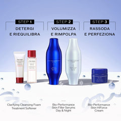 SHISEIDO Bio-Performance Skin Filler Deluxe Holiday Kit