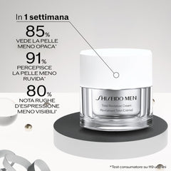 SHISEIDO Men Total Revitalizer Holiday Kit