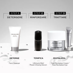 SHISEIDO Men Total Revitalizer Holiday Kit