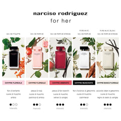 Narciso Rodriguez For Her Pure Musc Blanc Eau de Parfum Intense