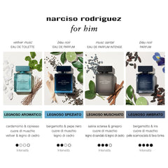 Narciso Rodriguez For Him Musc Santal Eau de Parfum Intense