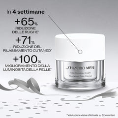 Shiseido Men Total Revitalizer - Holiday Kit Cofanetto Skincare Uomo