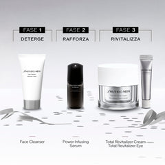 Shiseido Men Total Revitalizer - Holiday Kit Cofanetto Skincare Uomo