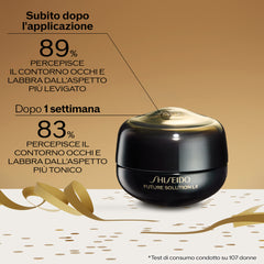 Shiseido Future Solution LX Cofanetto Combo Labbra Viso e Occhi