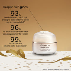 Shiseido Benefiance Eye Care Set Cofanetto Regalo