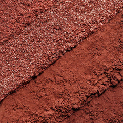Sisley Paris Phyto-Ombres Palette