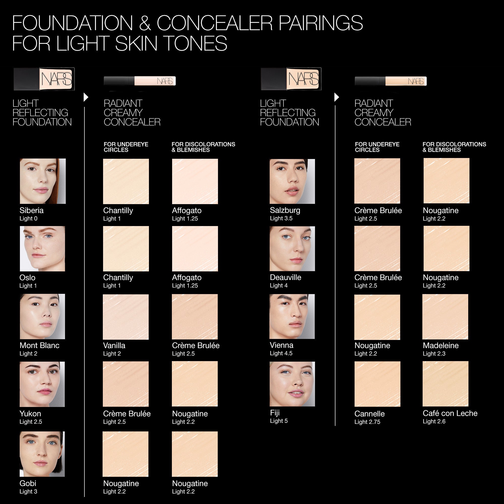 Café con Leche