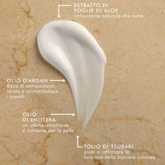 Moroccanoil Body Lotion - Fragrance Originale
