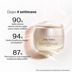 Shiseido Benefiance Wrinkle Smoothing Day Cream SPF25