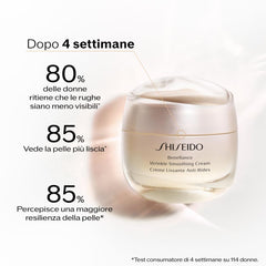 Shiseido Benefiance Wrinkle Smoothing Cream