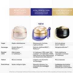 Shiseido Vital Perfection Uplifting And Firming Advanced Eye Cream