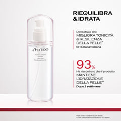 Shiseido Treatment Softener Enriched