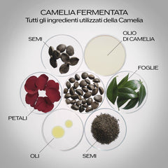 Ulitmune Power Infusing Serum Ricarica