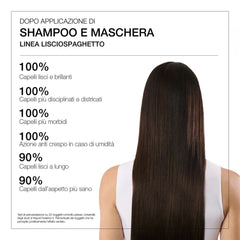 Diego dalla Palma Maschera Lisciante