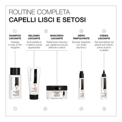 Diego dalla Palma Maschera Lisciante