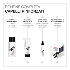 Diego dalla Palma Bellicapelli Shampoo Rinforzante