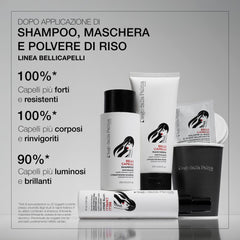 Diego dalla Palma Bellicapelli Shampoo Rinforzante