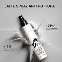 Diego dalla Palma Bellicapelli Spray Antirottura