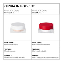 Diego dalla Palma Makeupstudio - Cipria in polvere Fissante 200
