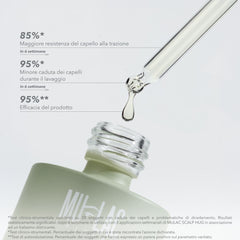Mulac Scalp Hug - Siero Scalpo Fortificante