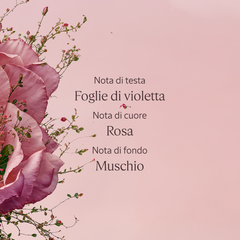 L'Occitane Eau de Toilette Rosa