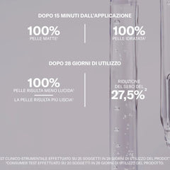 Siero Booster Opacizzante Matterealist™