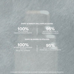 Mist Levigante Matterealist™