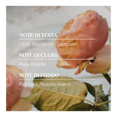 Eau de Toilette Rosa