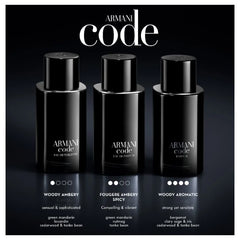 Code Eau de Parfum