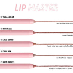 Mulac Lip Master - Matita Labbra