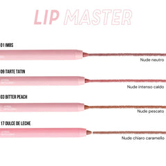Mulac Lip Master - Matita Labbra