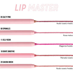 Mulac Lip Master - Matita Labbra