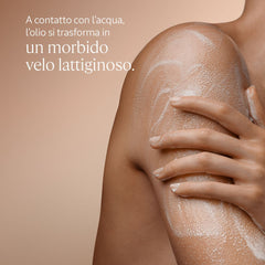 L'Occitane Cofanetto Corpo Mandorla