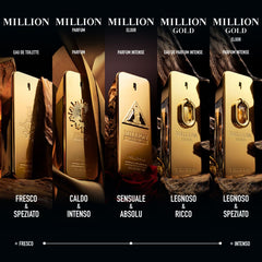 Million Gold Elixir Parfum Intense