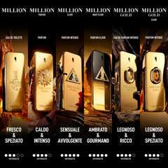 Rabanne 1 Million Eau de Toilette