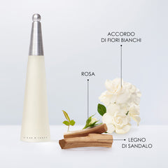 ISSEY MIYAKE - L’Eau d’Issey Eau de Toilette - Cofanetto regalo fragranza donna