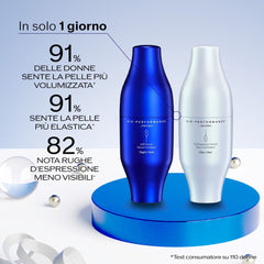 Bio-Performance Skin Filler Deluxe Holiday Kit