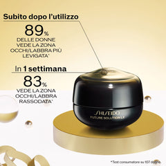 Future Solution Lx Eye Cream Holiday Kit