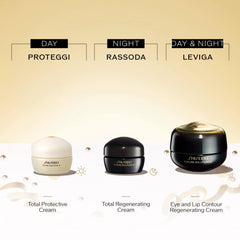 Future Solution Lx Eye Cream Holiday Kit