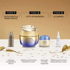 Shiseido Cofanetto Vital Perfection