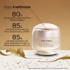 Shiseido Cofanetto Benefiance Antirughe Pouch Set