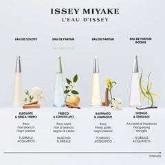 Issey Miyake L'Eau d'Issey Eau de Toilette