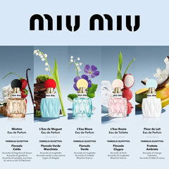 Miu Miu L’Eau de Muguet Eau de Parfum