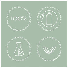 Chloé Eau de Parfum Naturelle