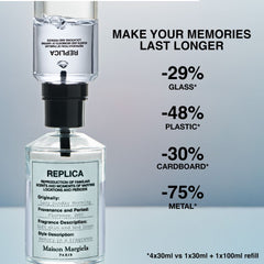Maison Margiela Replica Lazy Sunday Morning Eau de Toilette Spray