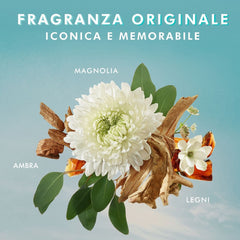 Hand Cream - Fragrance Originale